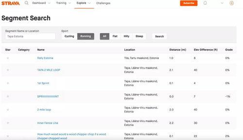 头条ava,揭秘网红背后的神秘力量