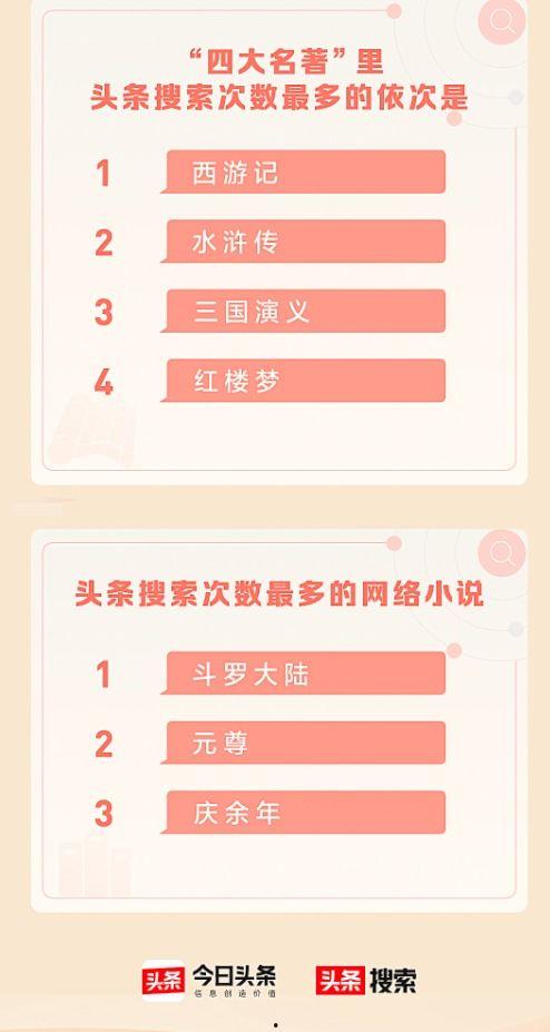 头条小说哪里人,探寻人生百态，书写人间烟火