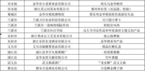 头条口播优秀作者名单,揭秘优秀作者背后的故事