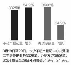 头条微贷款,头条金融创新服务新篇章”