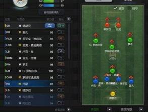 fifa online3明星 战术,打造无敌阵容的秘诀
